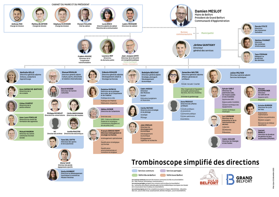Agrandir l'image (fenêtre modale)