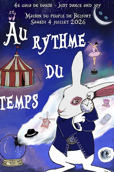 Agrandir l'image (fenêtre modale)