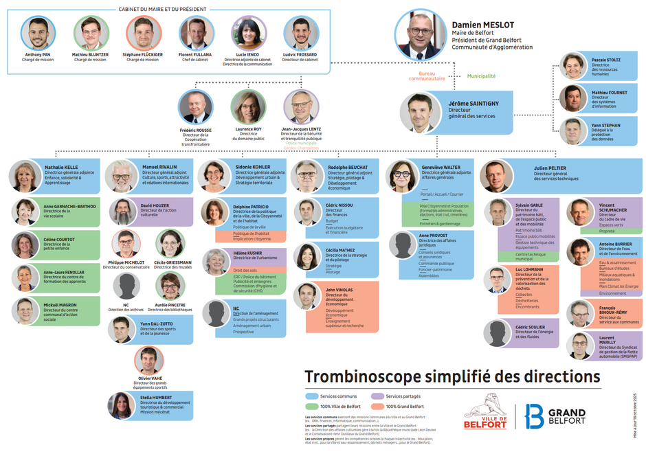 Agrandir l'image (fenêtre modale)