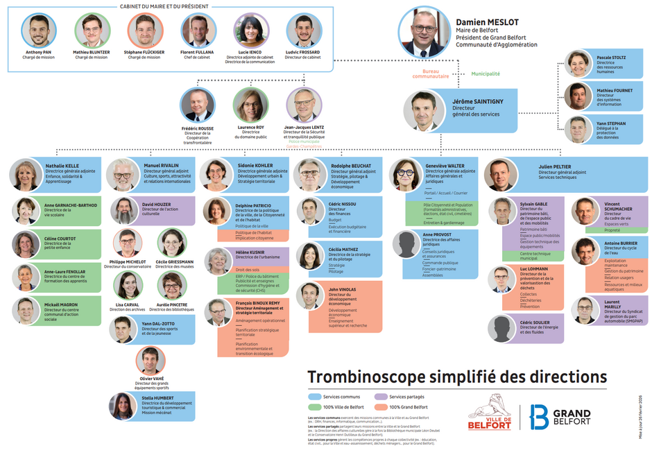 Agrandir l'image (fenêtre modale)